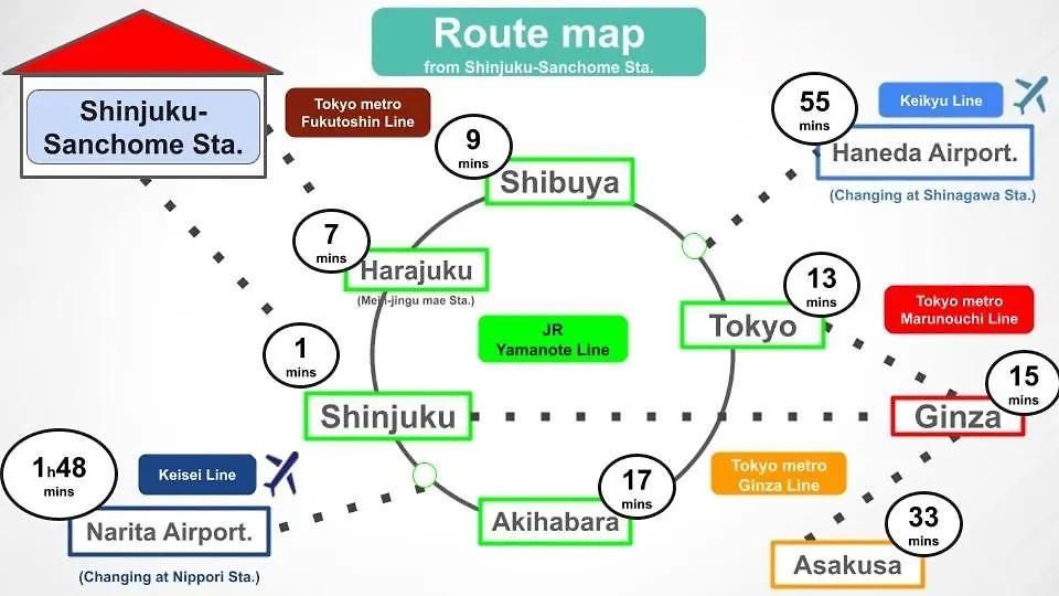 Apartment Shinjuku Central Apartment! 3Stops To Shibuya Station 3Mins Walk To Station Tokyo Japan